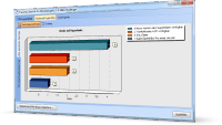 Newsletter Tool SuperMailer - Tracking Statistik Klicks auf Hyperlinks im Newsletter